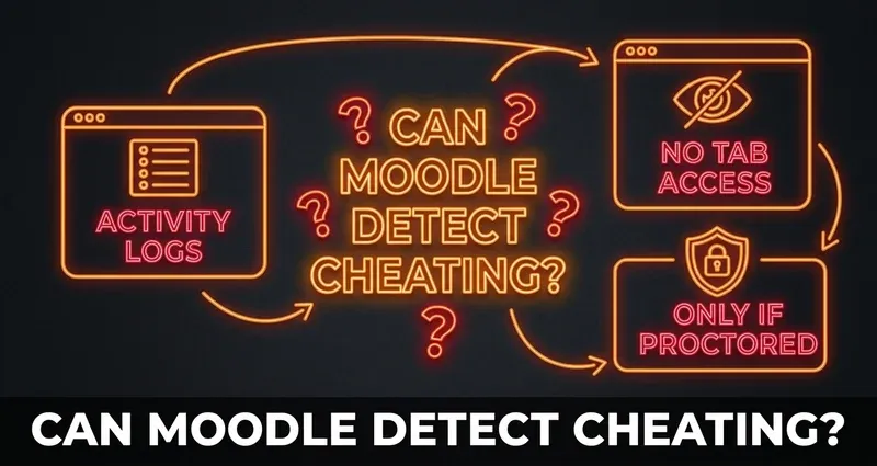 Can Moodle detect cheating featured image