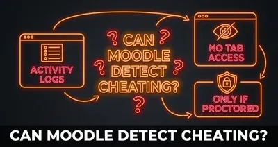 Can Moodle detect cheating featured image