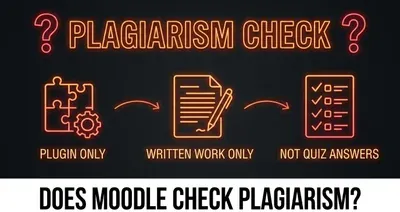 Does Moodle have a plagiarism checker featured image