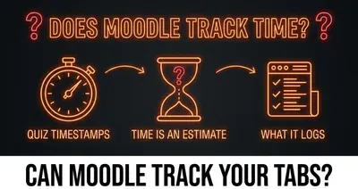 Does Moodle track time spent featured image