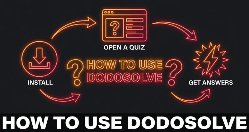 How to use DodoSolve for Moodle featured image