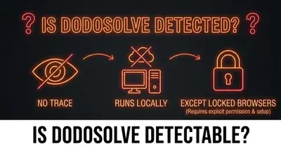 Is DodoSolve detectable on Moodle featured image