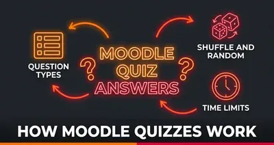 Moodle quiz answers guide featured image